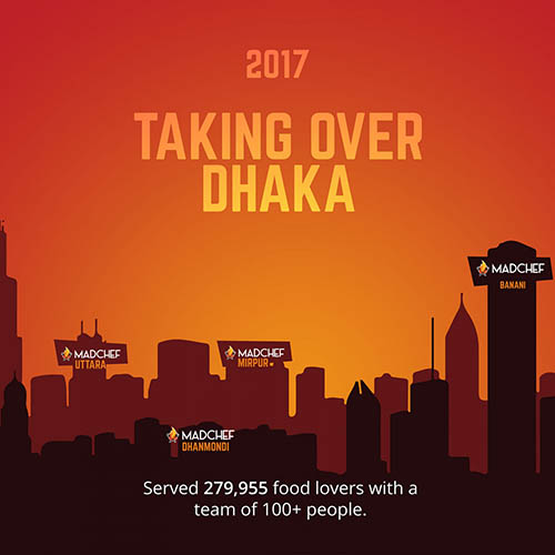 2017: Dhaka Domination